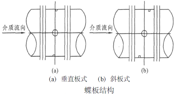 <a href=http://www.bjfmn.com.cn target=_blank class=infotextkey>y</a>ĽYD